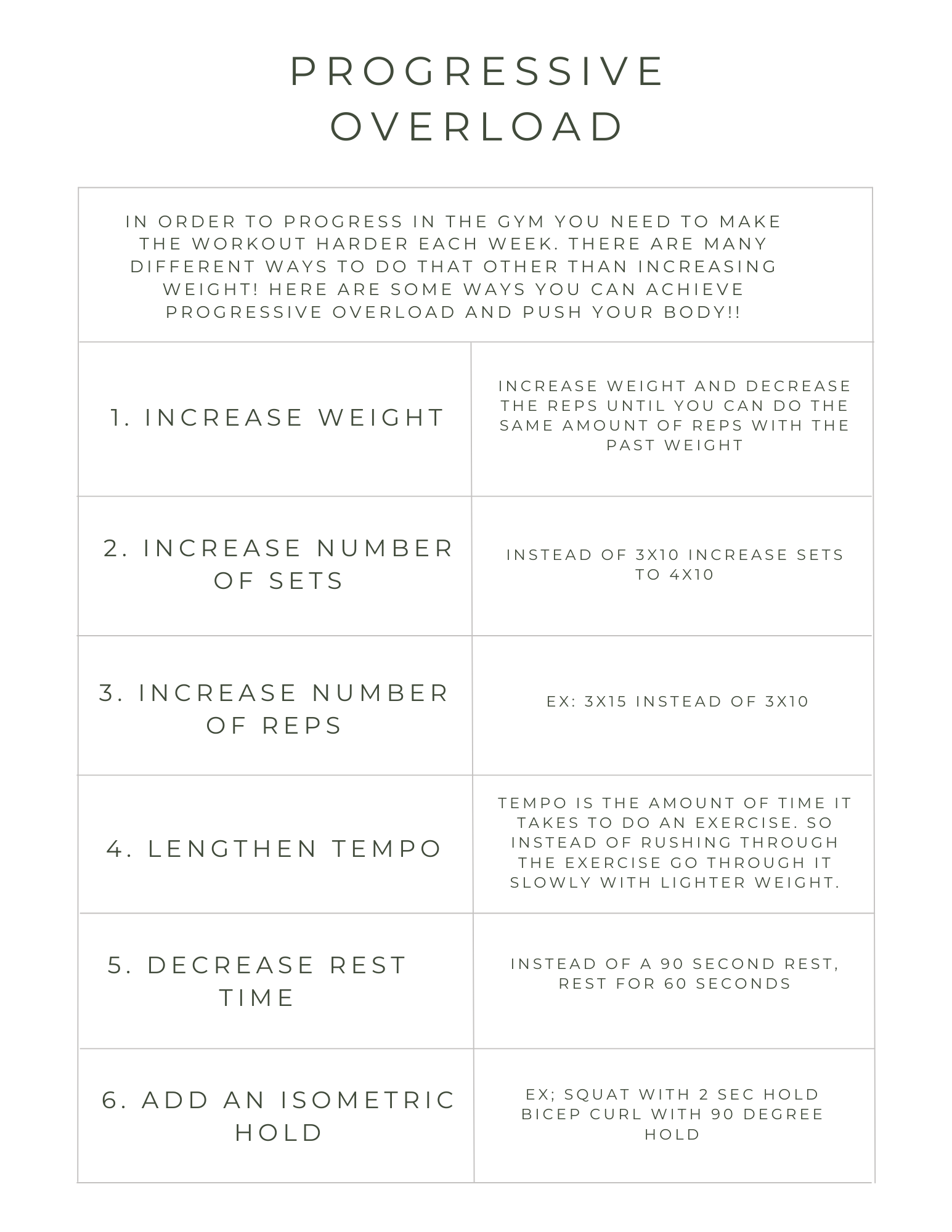 Grow-the ultimate glute program - Image 3